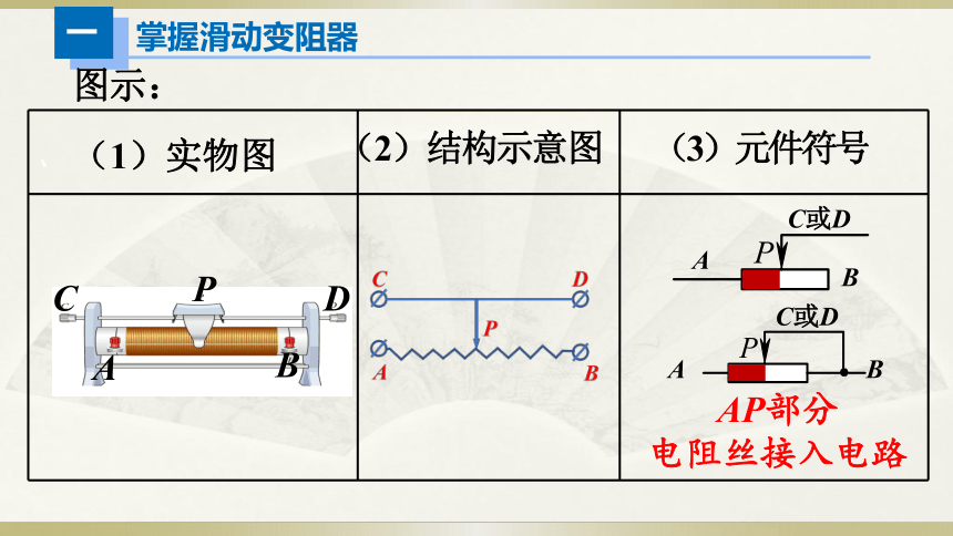 人教版初中物理一轮复习课件——欧姆定律动态分析(共20张PPT)