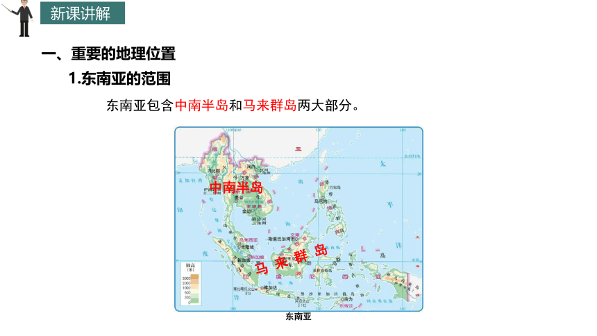 6.1东南亚第1课时  课件(共28张PPT)2023-2024学年地理中图版八年级下册
