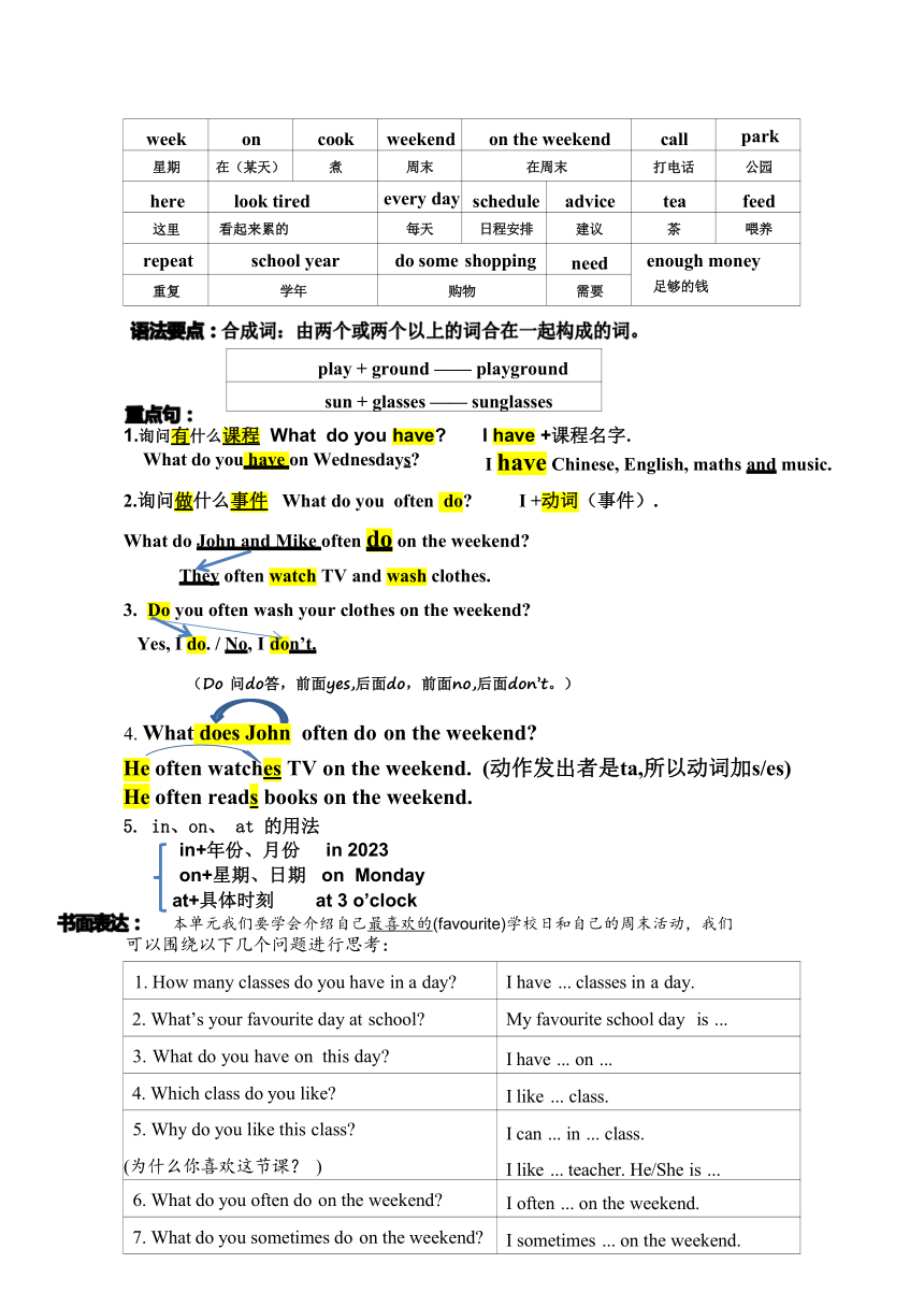 【人教版(PEP)】五年级上册英语期末单元语法知识点综合整理复习（全册，共14页）