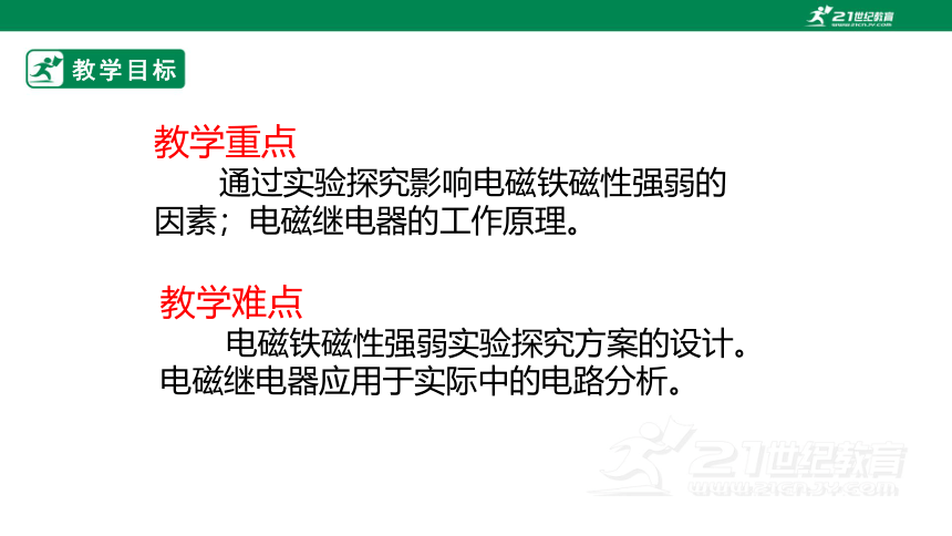 14.4 电磁铁及其应用 课件 (共54张PPT)（2022新课标）