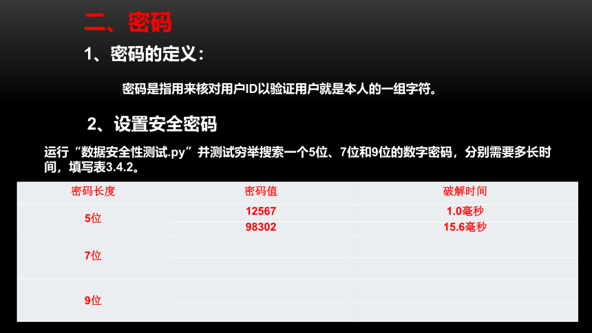 3.4 加密与解密   课件(共53张PPT) 2023—2024学年教科版（2019）高中信息技术必修1