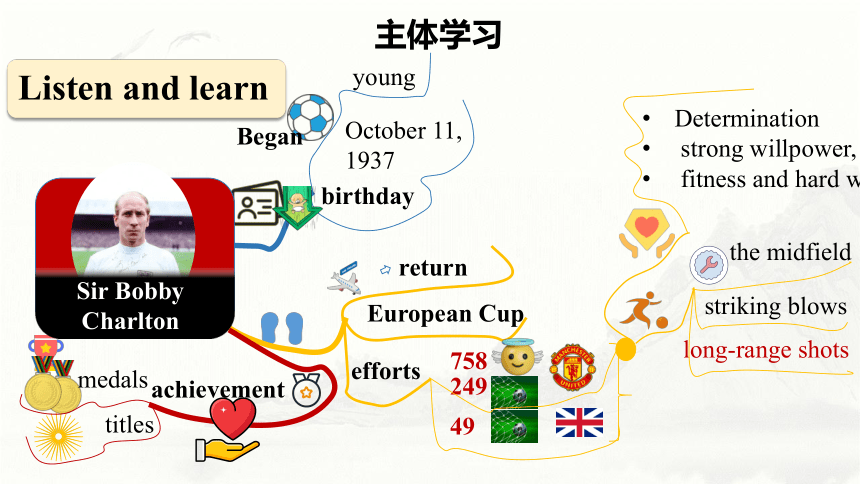 牛津译林版(2019)选择性必修二Unit2  Sports culture Integrated skills  课件 (共45张PPT，内镶嵌视频和音频)