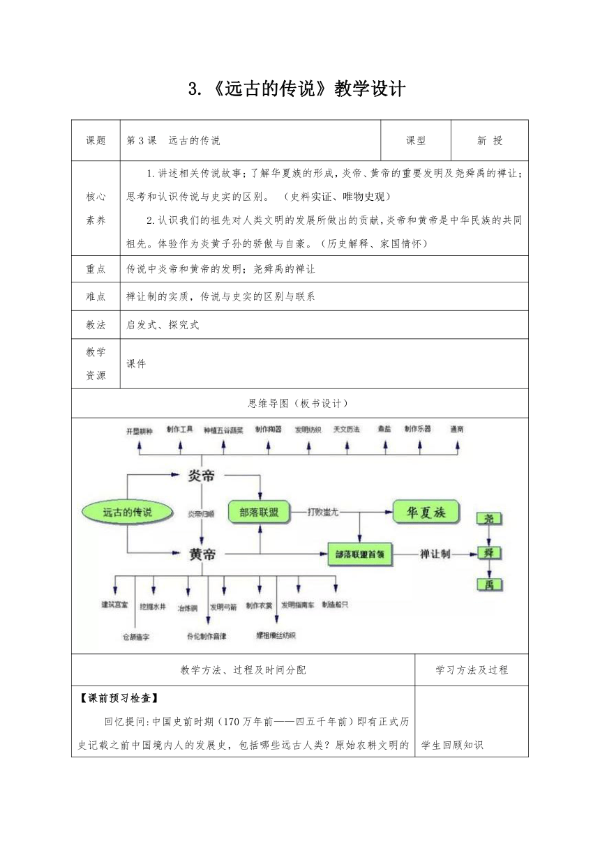 2023年秋部编版七年级历史上册 第3课  远古的传说  教学设计（表格式）