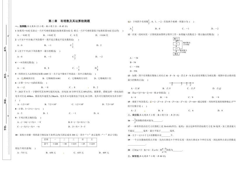 2022-2023学年北师版七年级上册  第二章有理数及其运算单元检测题 （无答案）