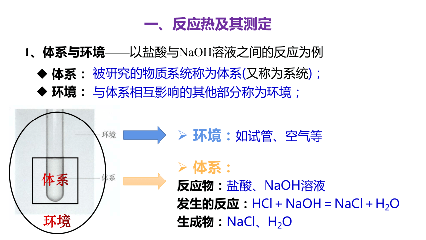 1.1.1 反应热 焓变.pptx(共28张PPT)