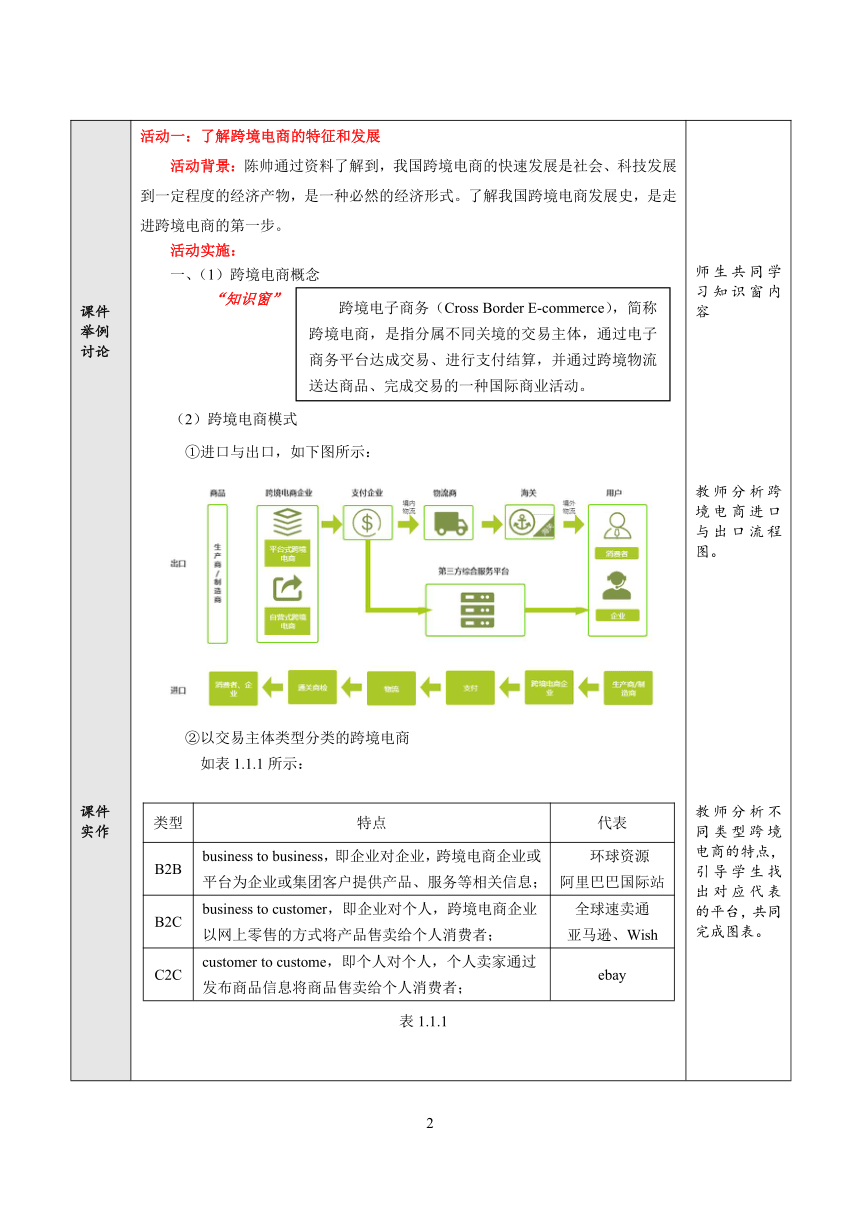 项目1 走进跨境电商的世界 教案（表格式）- 《跨境电子商务实务》同步教学（重庆大学版·2021）