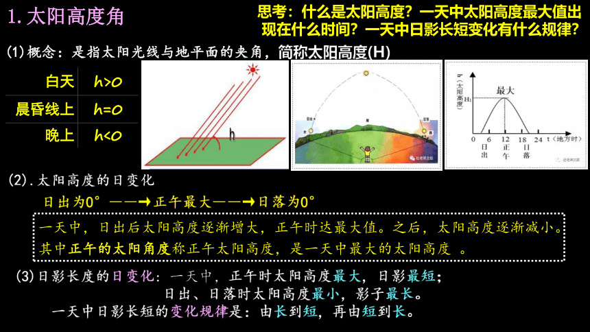 1.2地球公转运动的地理意义——正午太阳高度的变化第二课时课件（共102张ppt）