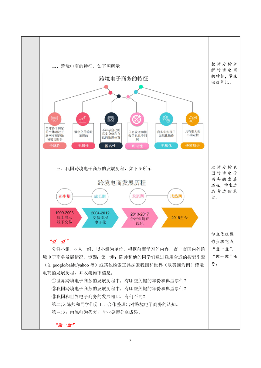 项目1 走进跨境电商的世界 教案（表格式）- 《跨境电子商务实务》同步教学（重庆大学版·2021）