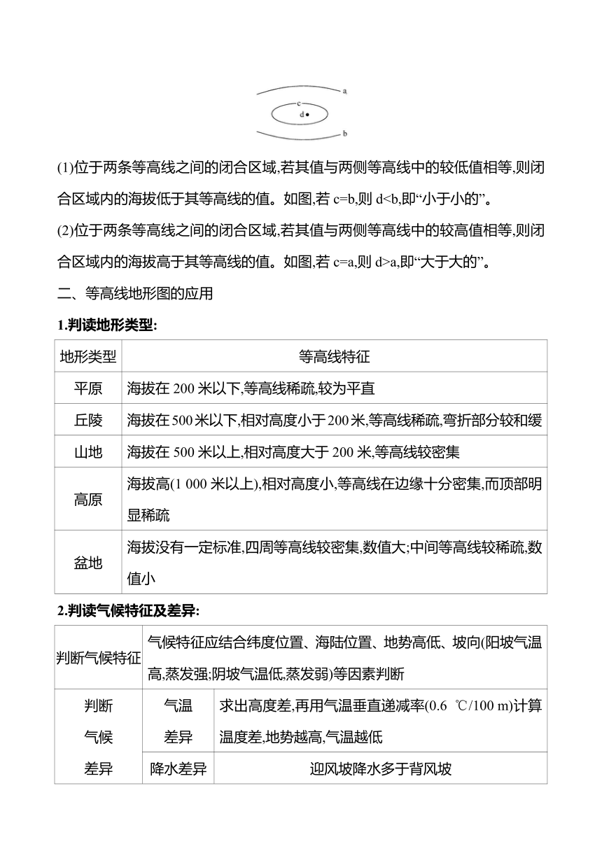 2024届高三地理一轮复习系列第一章 第二节 等高线地形图和地形剖面图 复习学案（含解析）