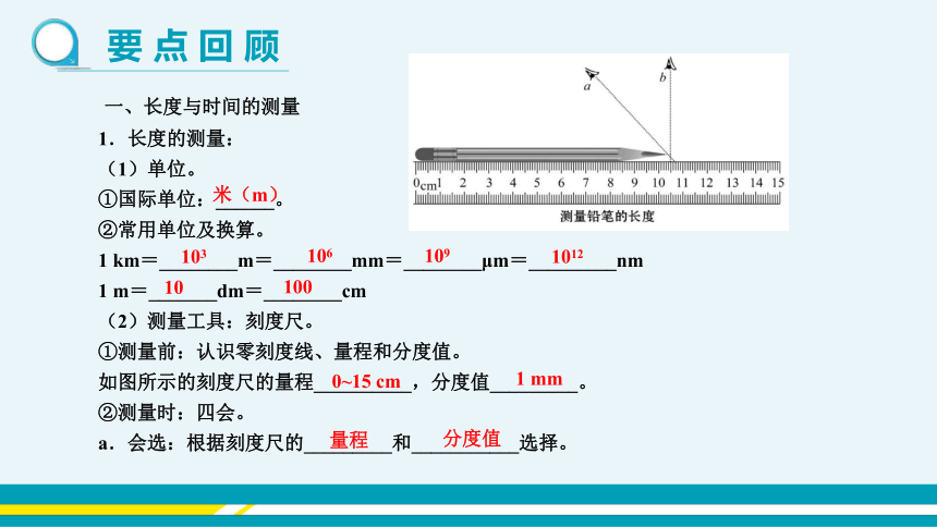 【轻松备课】沪科版物理八年级上 第二章 运动的世界 复习课 教学课件