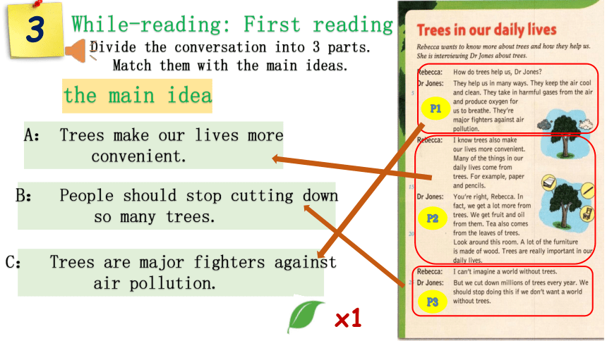 Module 2 Man's best friends Unit 4 Save the trees.Reading课件 +嵌入音频(共22张PPT)