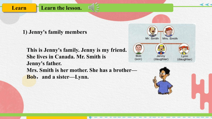 Unit 5 Lesson 25  Jenny’s Family 课件(共40张PPT)