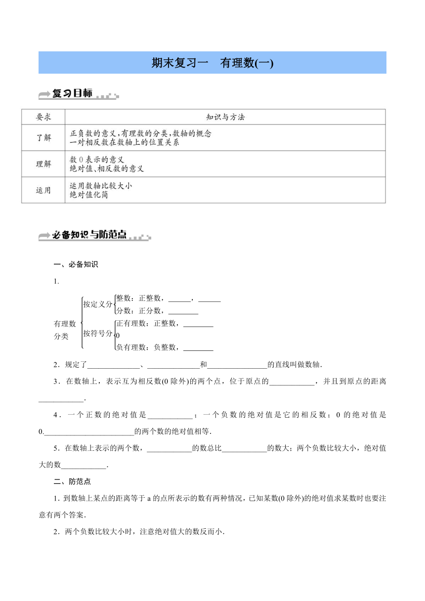 2023—2024学年人教版数学七年级上册期末复习讲与练（含答案）