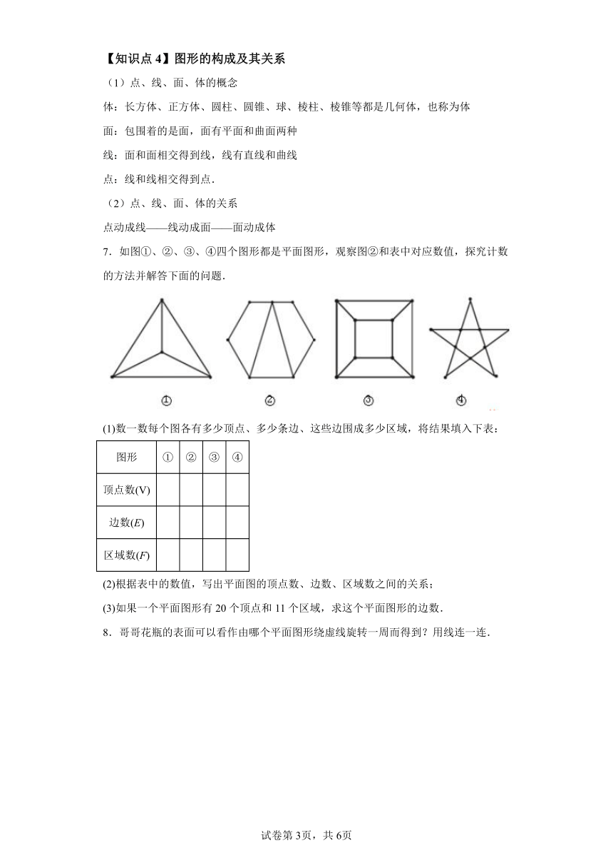 专题1.1生活中的立体图形 知识梳理与考点分类讲解（含解析）2023-2024学年七年级数学上册北师大版专项讲练