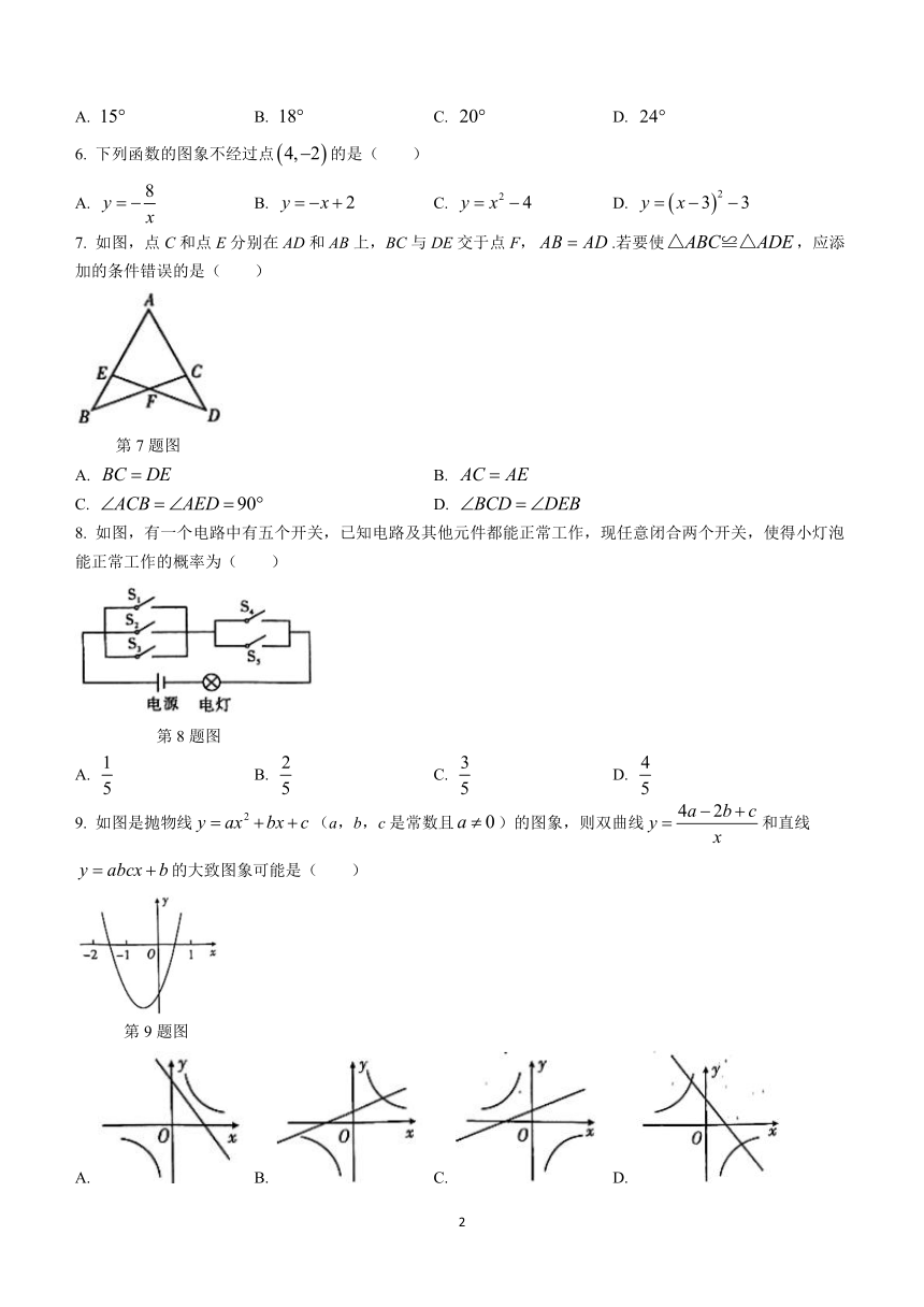 2024年安徽省中考一模数学试题(含答案)