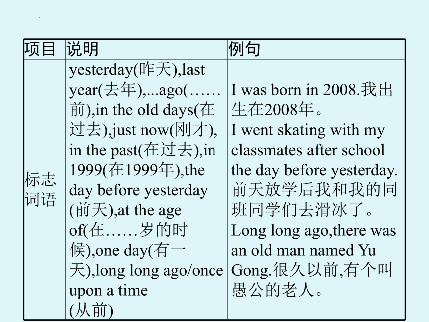 中考英语总复习 句法专题 专题3——谓语动词的时态 课件 (共62张PPT)
