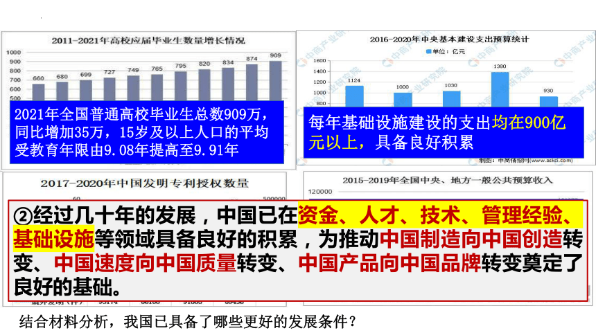 4.1中国的机遇与挑战  课件(共25张PPT)