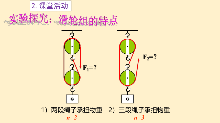 课时10.2.2 滑轮及其应用（课件）(共17张PPT)八年级物理下册（沪科版）