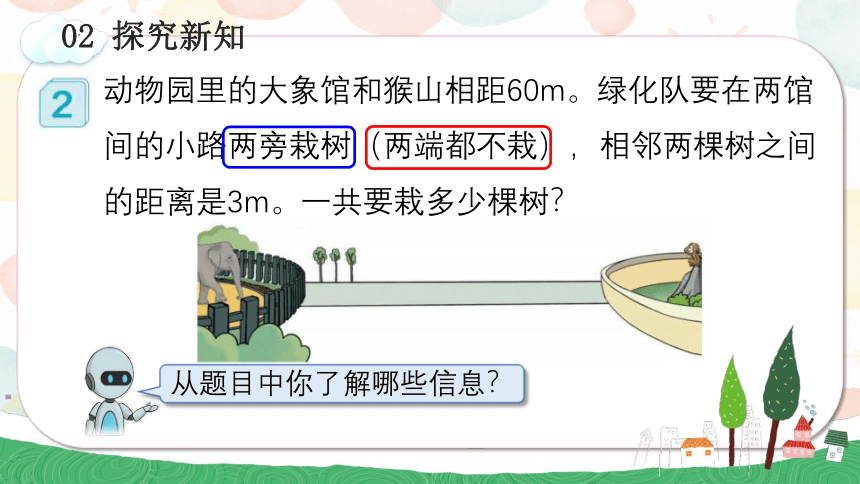 7.2 植树问题（2）教学课件(共23张PPT)五年级数学上册人教版