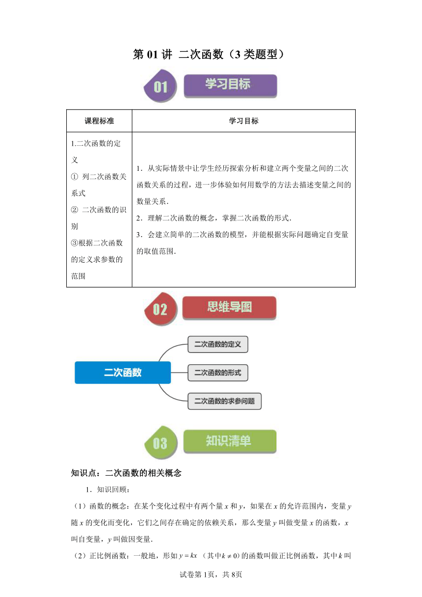 第1章第01讲二次函数（3类题型）（含解析）2023-2024学年九年级数学上册浙教版