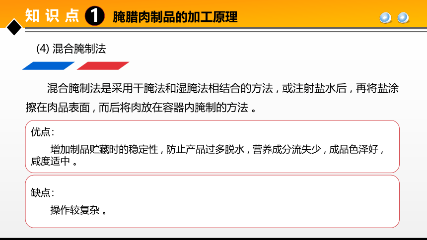 项目３ 任务1腌腊肉制品加工技术 课件(共36张PPT)- 《食品加工技术》同步教学（大连理工版）