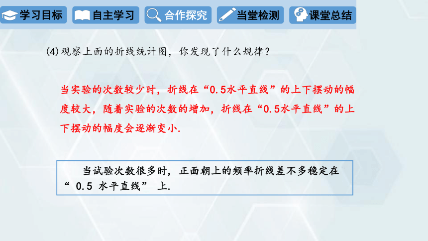 31.3 用频率估计概率　课件(共16张PPT) 冀教版数学九年级下册