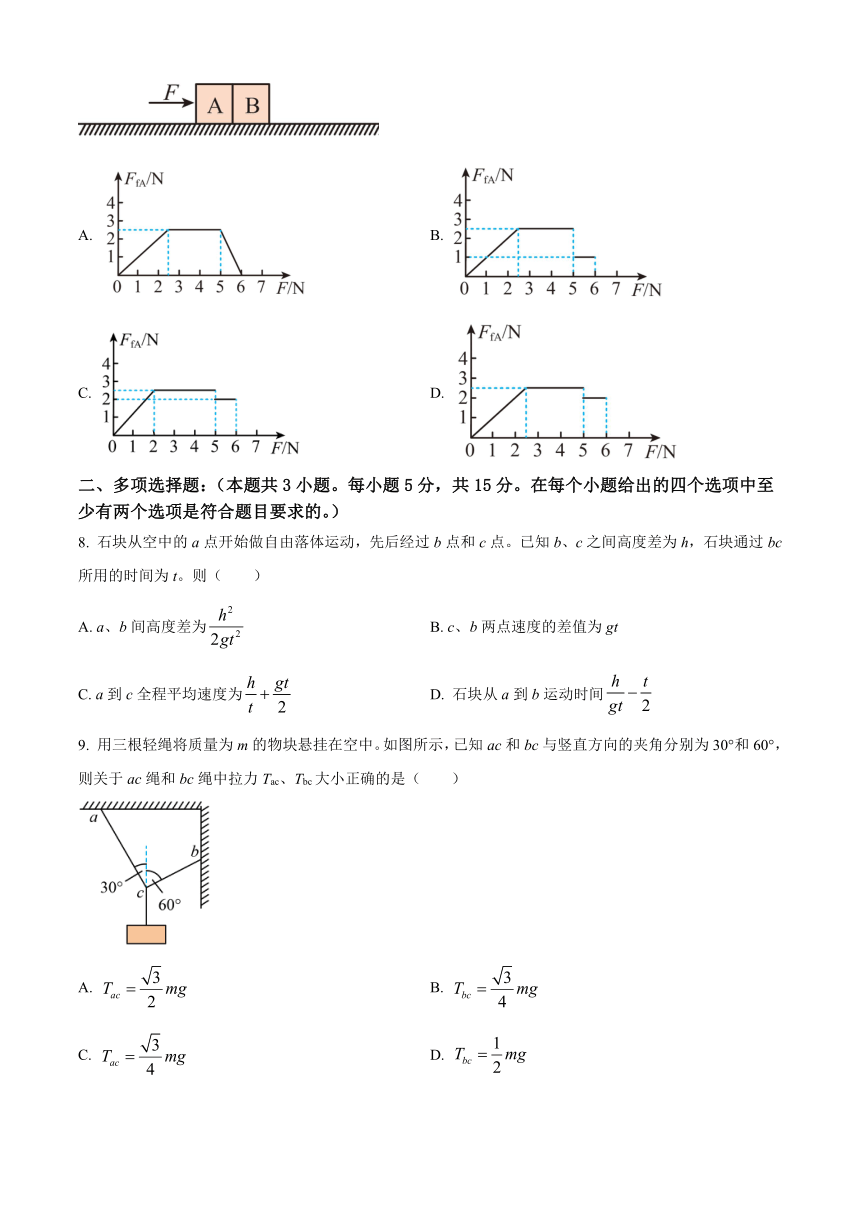 四川省隆昌市第一名校2023-2024学年高一上学期期末复习物理试卷（二）（含解析）