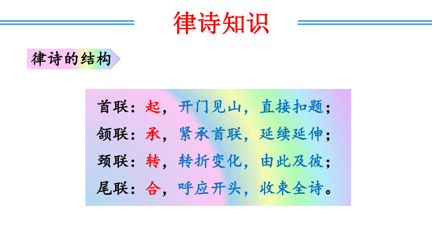 第13课 唐诗五首《野望》《黄鹤楼》《使至塞上》《渡荆门送别》《钱塘湖春行》课件 （共97张）ppt