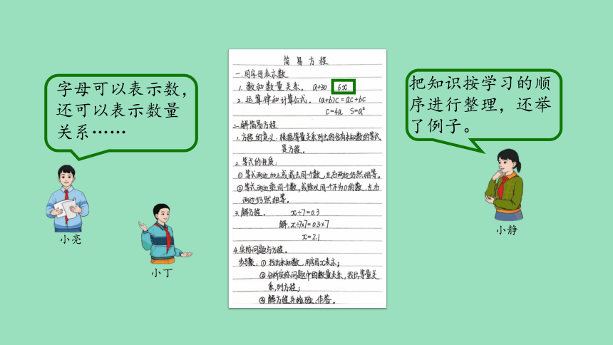 （2023秋新插图）人教版五年级数学上册 简易方程整理和复习（课件）(共26张PPT)