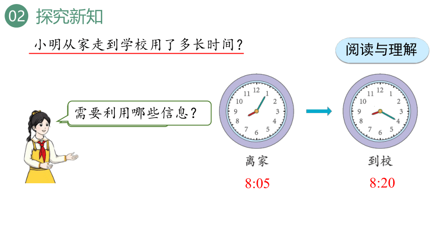 新人教版数学三年级上册1.3 时间的计算课件（24张PPT)