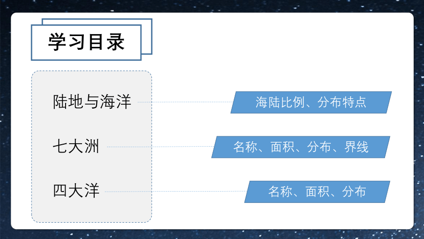 2.2 世界的海陆分布 课件（55张PPT） 湘教版地理七年级上册