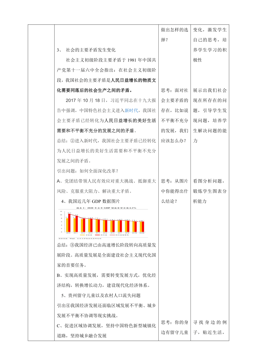 【核心素养目标】1.2 走向共同富裕  教学设计（表格式）