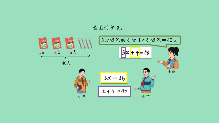 （2023秋新插图）人教版五年级数学上册 解方程（第4课时）（课件）