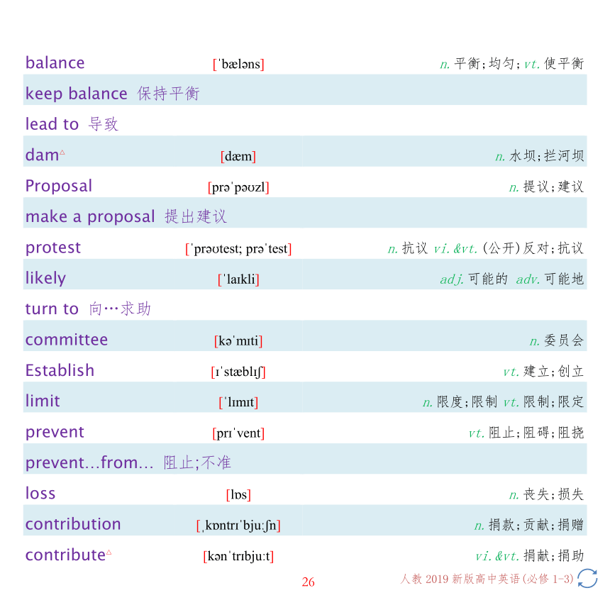 【课内词汇背背背】人教版(2019)高中英语 (必修2) 单词表 (pdf版)