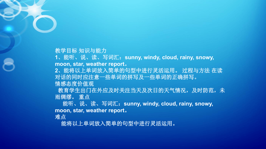 Unit 5   What’s the Weather Like Today ？第一课时课件(共14张PPT)