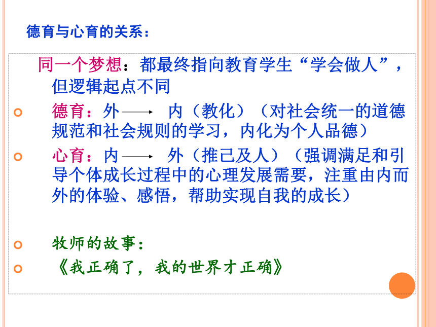 德育心智慧——心理班会课的设计与实施(共57张PPT)