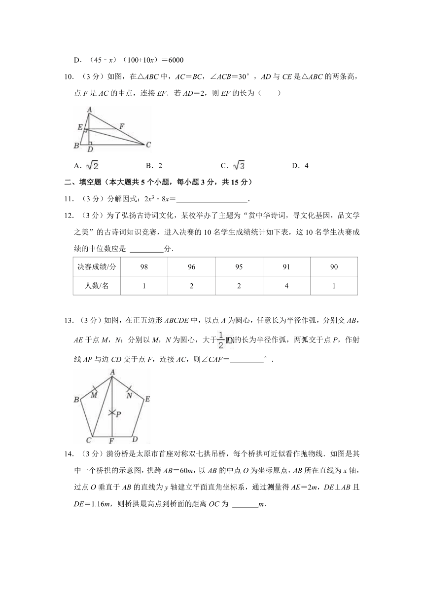 2024年山西省百校联考中考数学模拟试卷（一）(含解析)