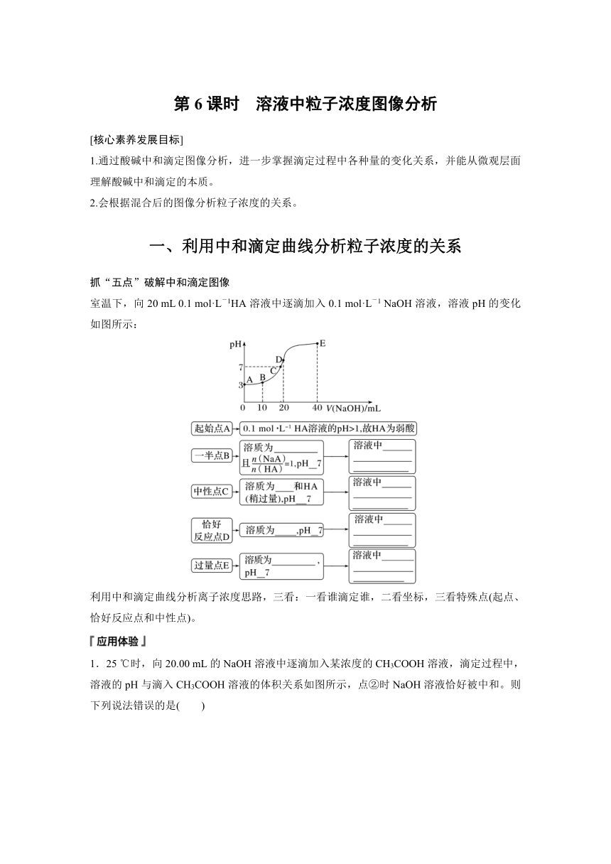 第三章　第三节　第6课时　溶液中粒子浓度图像分析  学案 （含答案）—2023-2024学年（人教版2019）高中化学选择性必修1