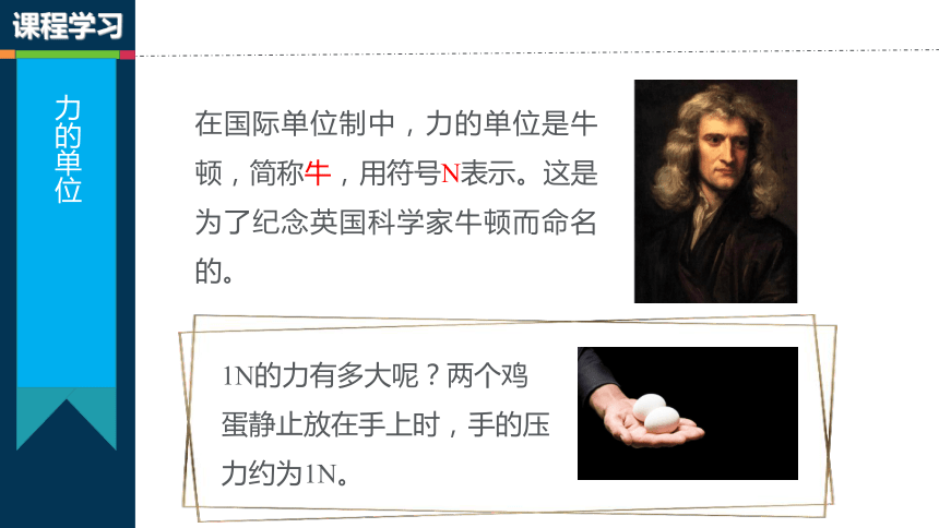 6.2 怎样描述力 课件(共20张PPT)2023-2024学年初中物理沪科版八年级全一册