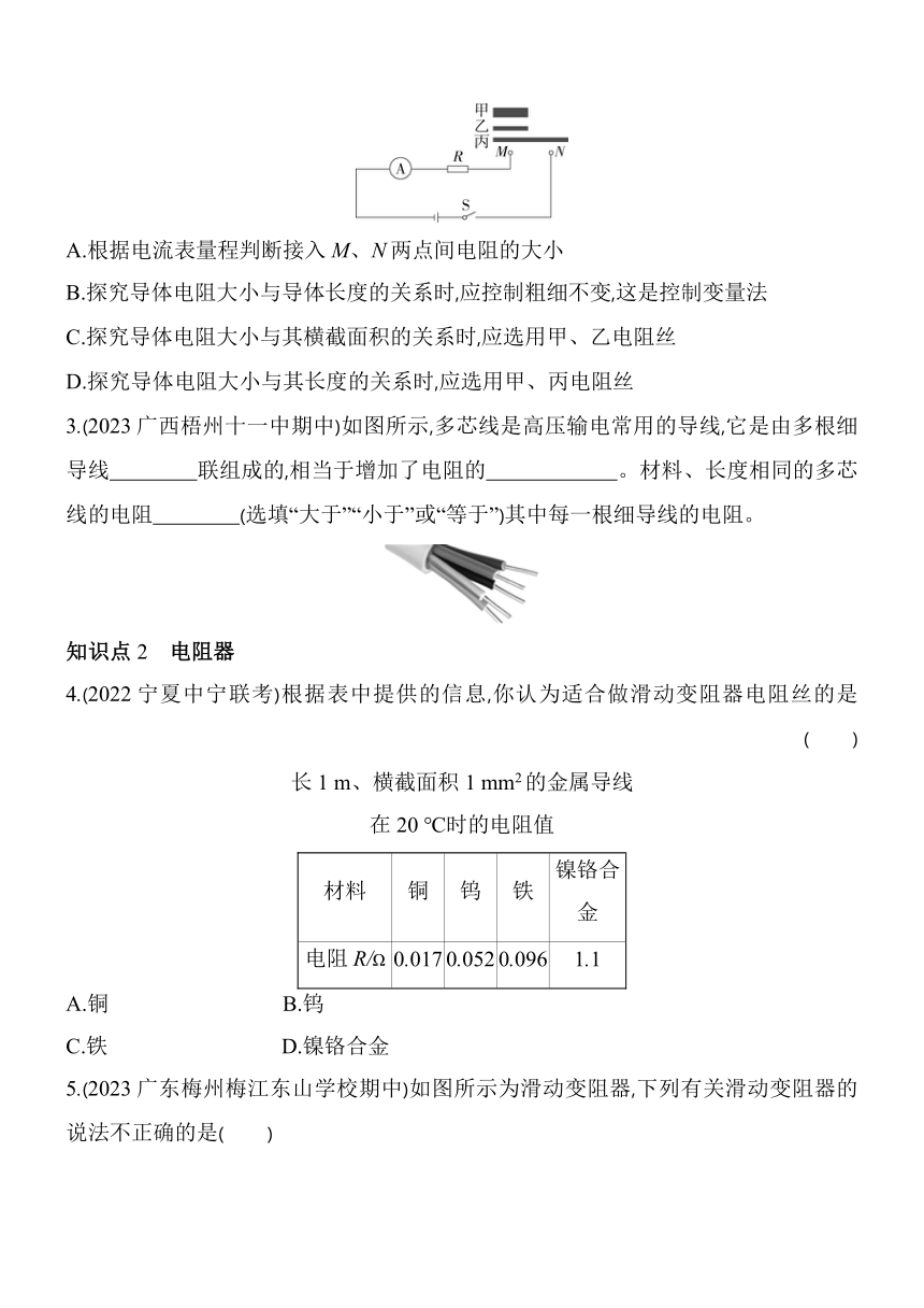 沪粤版物理九年级全册14.1　怎样认识电阻素养提升练（含解析）