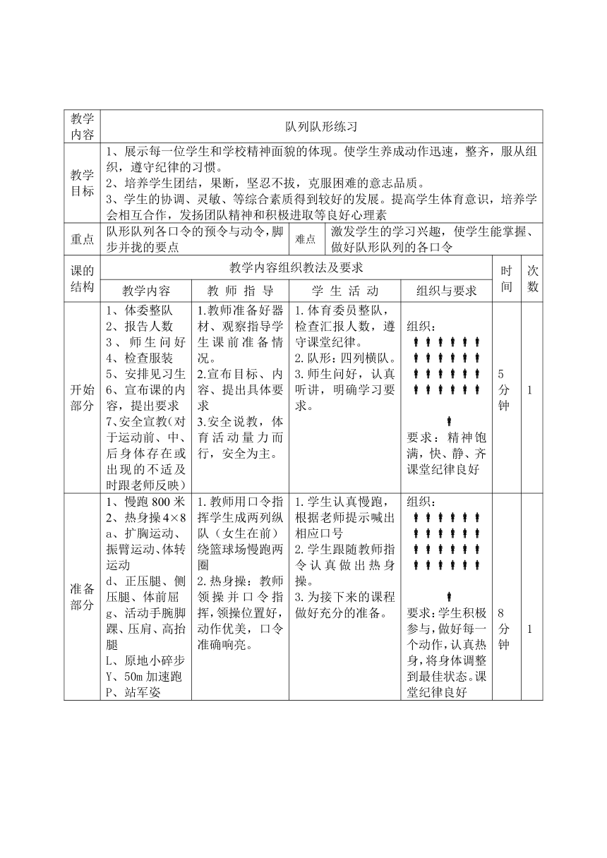 第七章体操——基本技术 队列队形 　教学设计（表格式） 人教版初中体育与健康七年级全一册