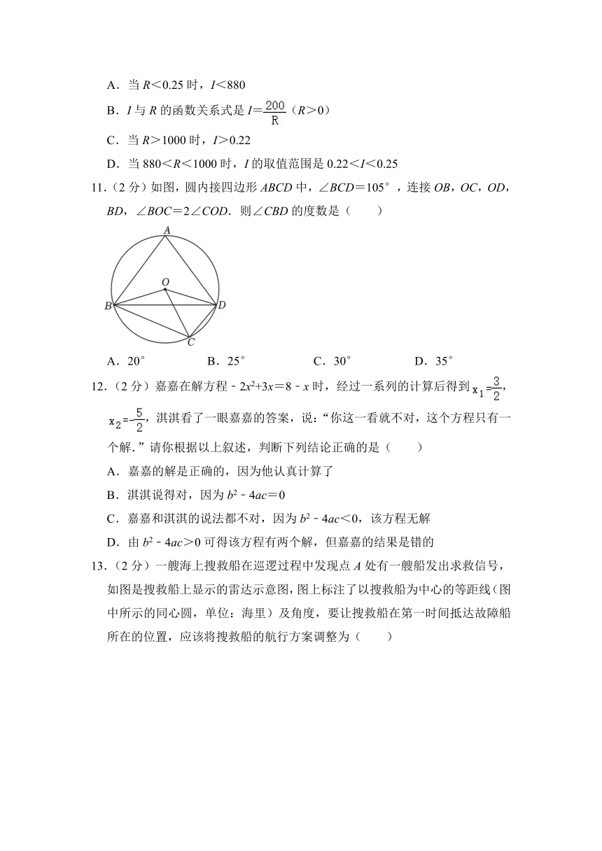 2024年河北省沧州市中考数学一模试卷（含解析）