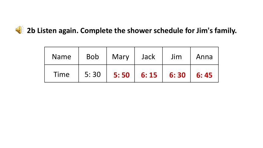 Unit 2 What time do you go to school Period 1 Section A（1a-2d）课件(共57张PPT，内嵌音频)