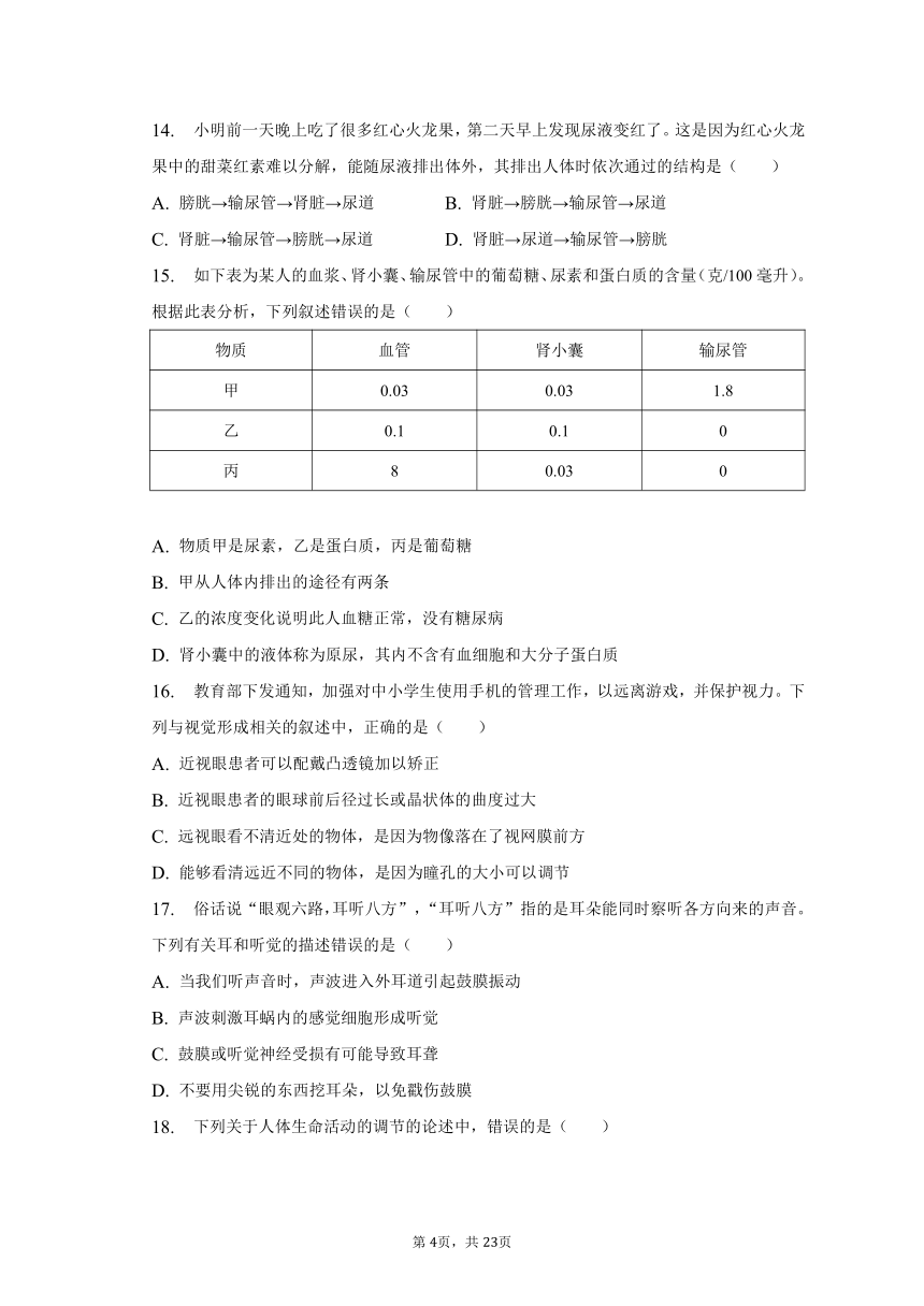 2022-2023学年河南省郑州市惠济区七年级（下）期末生物试卷（含解析）
