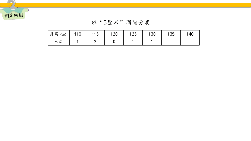 苏教版四年级上册数学 分段整理数据（教学课件）(共37张PPT)