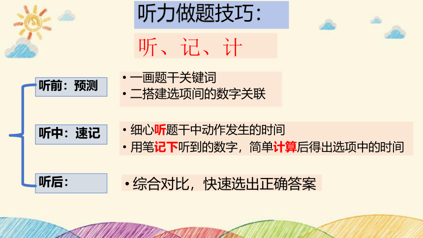 2024届高三英语二轮复习听力专题（二）数字题课件（共26张PPT，内嵌音频）