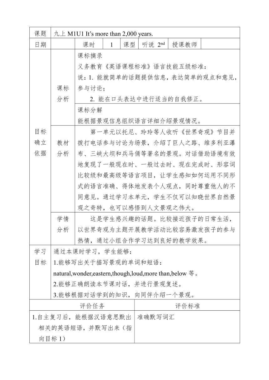 >Module 1 Wonders of the world Unit 1 It's more than 2,000 years old表格式教学设计