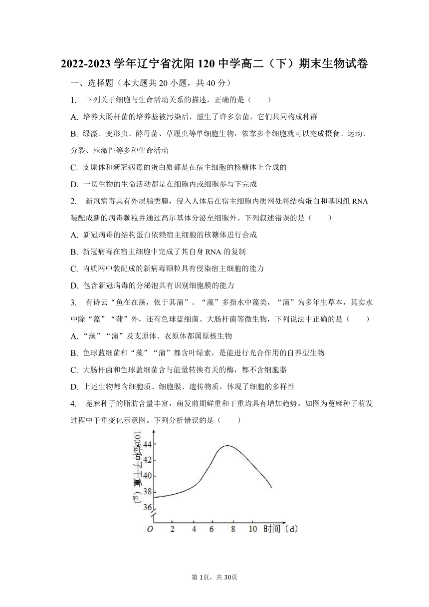 2022-2023学年辽宁省沈阳120中学高二（下）期末生物试卷（含解析）