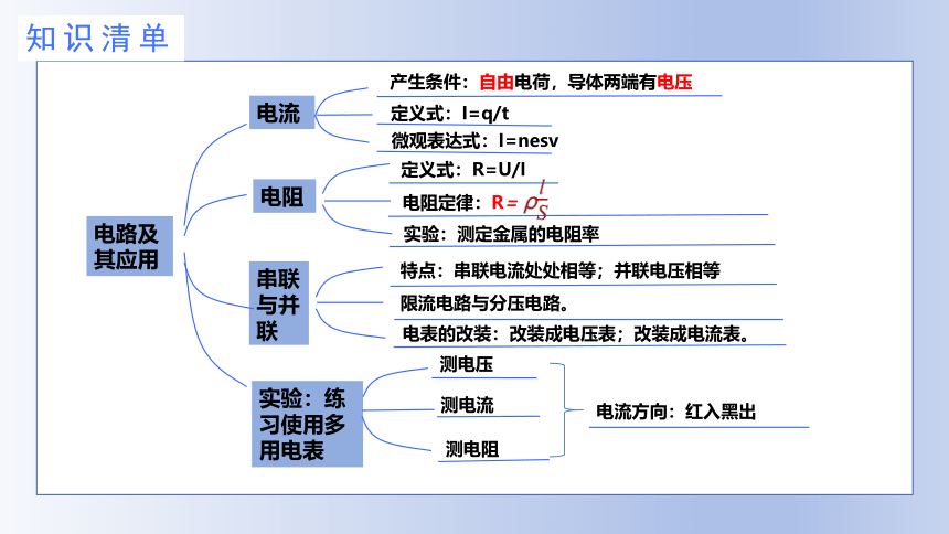 第十一章 电路及其应用课件（共48张PPT）高二物理上学期单元复习（人教版2019必修 第三册）