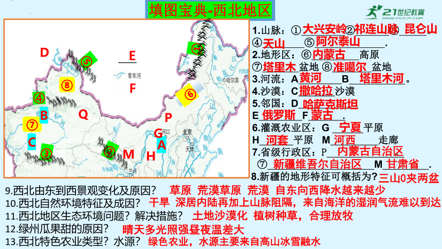 5.3西北地区和青藏地区（第2课时）（课件）八年级地理下学期（湘教版）(共45张PPT)